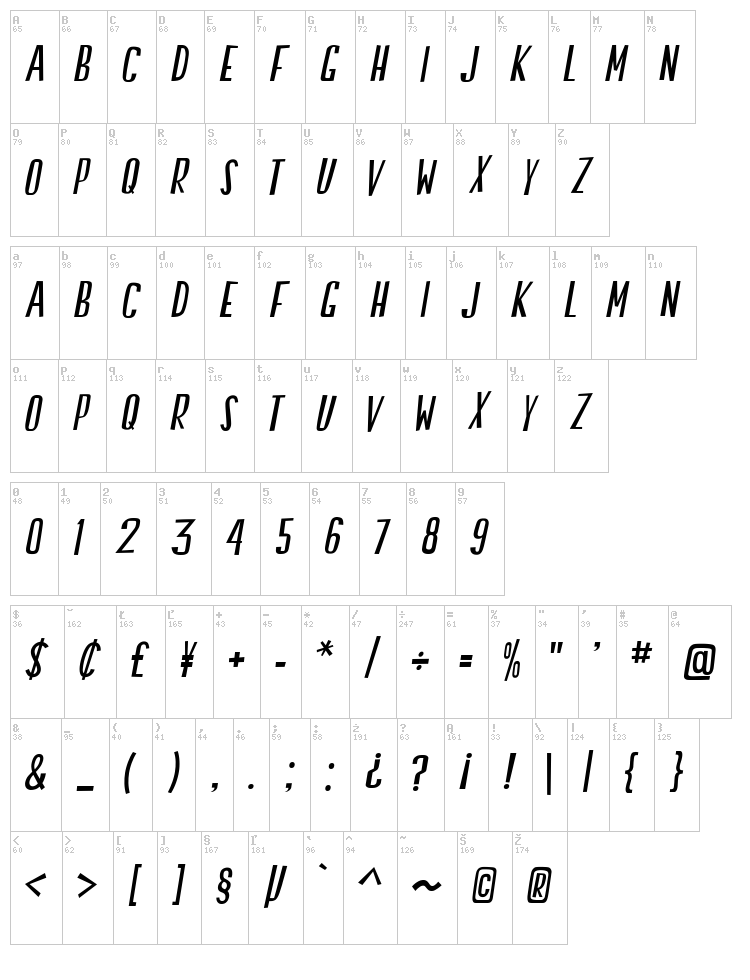 Swallow Falls font map
